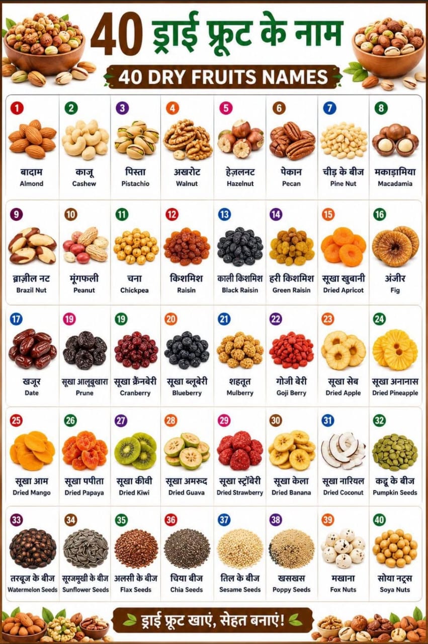 dryfruits