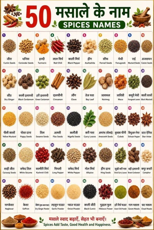 masala