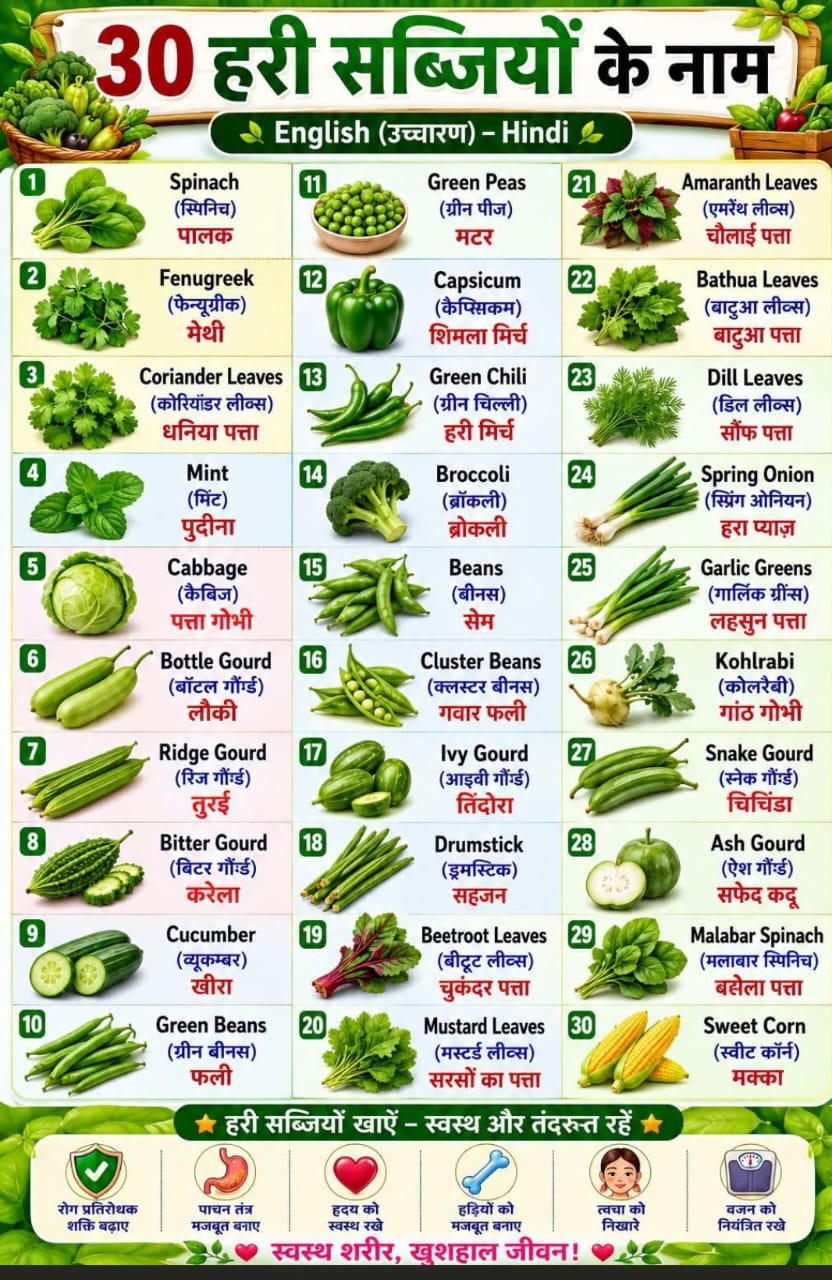 vegetables